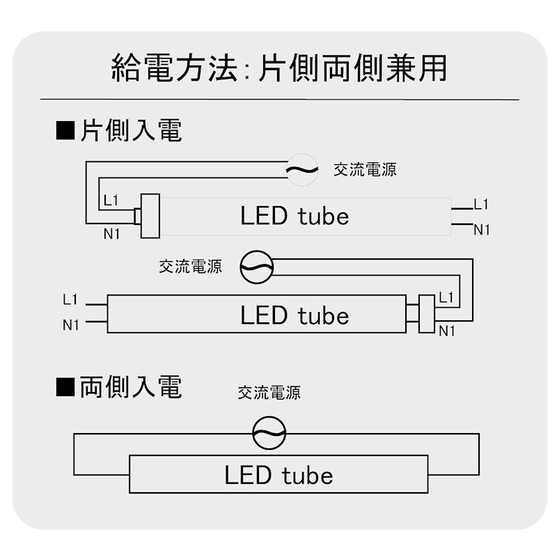 16W形LED蛍光灯 16形 消費電力10W 電球色 昼白色 グロー式器具工事不要