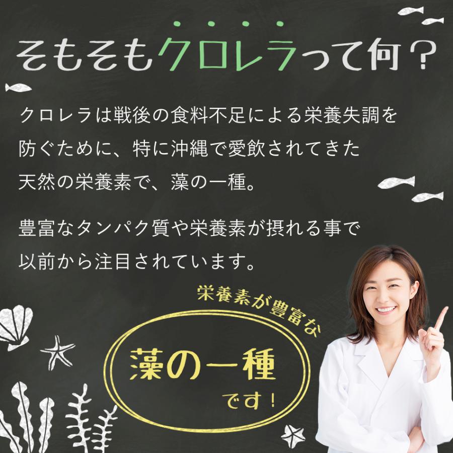 八重山クロレラ 100％ クロレラ サプリ 400粒 無添加 国産 栄養 健康 人気 サプリメント くろちゅらら ＜モンドセレクション金賞受賞＞ 送料無料｜atreation｜05