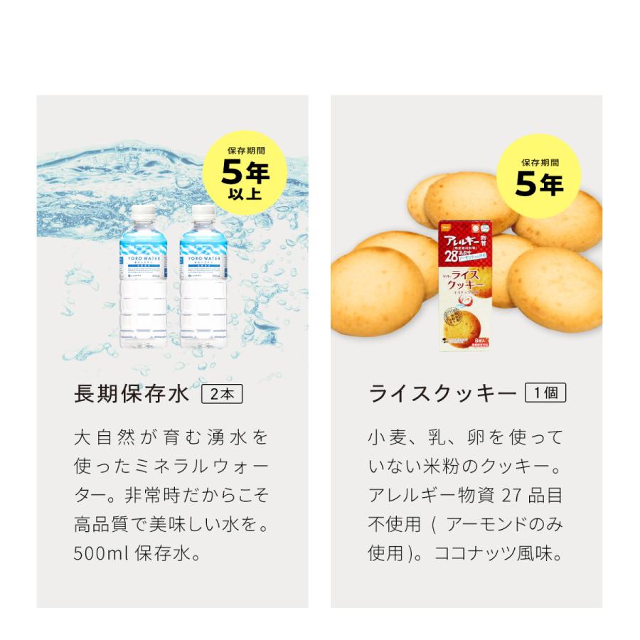 防災セット A4エマージェンシーケース 帰宅困難者対策セット(w)プラケース仕様で雨の日も安心 防災セット 防災グッズ 避難用品 災害対策 1人用 震災|防災グッズ アットレスキュー|10