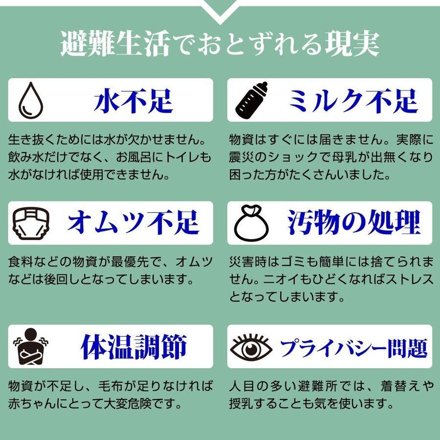 防災グッズ 赤ちゃんのための 防災セット SHELTER ベビータイプ(M10) 防災グッズ 親子用 2人用 家族 子供 女性 出産祝い レビュー 爆買 | LA・PITA | 06