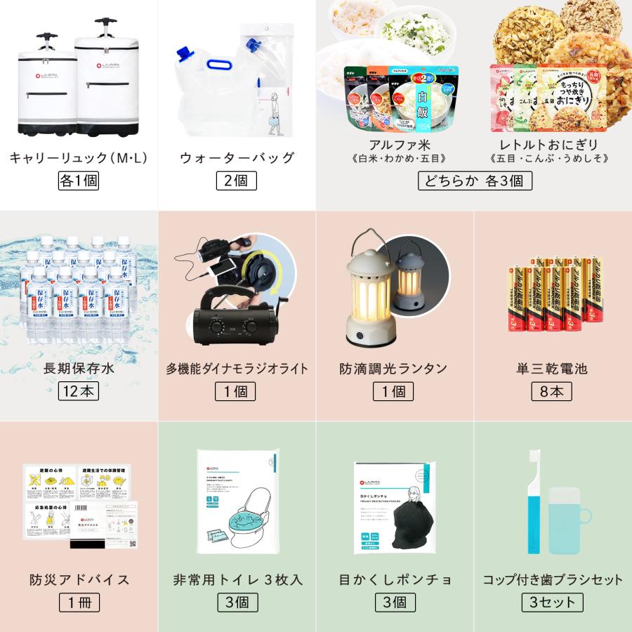 ものすごい 防災セット 3人用 ターポリン・キャリー採用 【M・L】キャリータイプ 非常用持ち出し袋 5年保存 非常食 レビュープレゼント_3