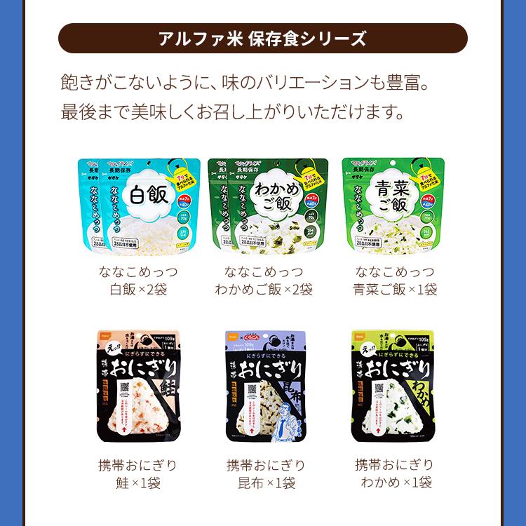 LA・PITA 非常食セット NEW パンとご飯 21食 1週間分（ON）[朝・昼・夜