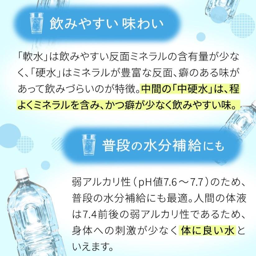 保存水 2ケース 7年保存 養老の天然水 2L 12本 YORO WATER ラベルレス ミネラルウォーター  (メーカー直送・代引き不可)｜atrescue｜08