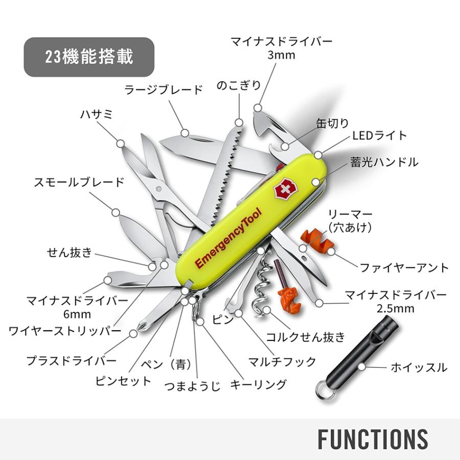 VICTORINOX（ビクトリノックス） （※メーカー欠品中 6月）先着