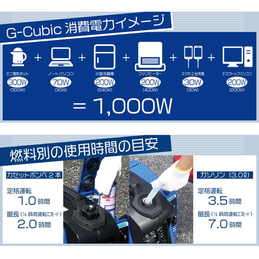 ニチネン (2万ポイント付) 発電機 ジーキュービック KG-101 送料無料