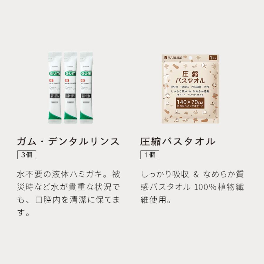 LA・PITA 火山対策セット（LA・PITA防災ポーチ ｜ 白M ／ ホワイトM