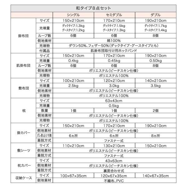 羽毛布団 セミダブル 羽毛布団8点セット ベッドタイプ グースダウンタイプ｜atroo｜29