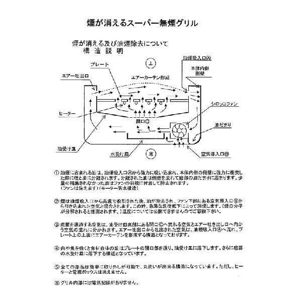 焼肉プレート スーパー無煙グリル〜調理器具｜atroo｜06