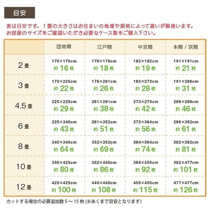 置くだけ フロアタイル 木目 ひのきタイル 床タイル 床材 フローリング 床材 diy 床材 12mm 【大理石】 節なし 2畳用