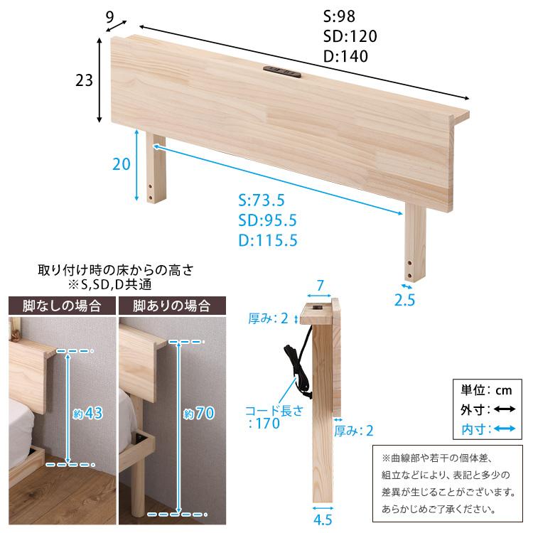 ベッドヘッドボード ベッドヘッド 後付け 北欧産パインフレーム 宮棚単品 すのこベッド セミダブル すのこベット セミダブルベッド ...