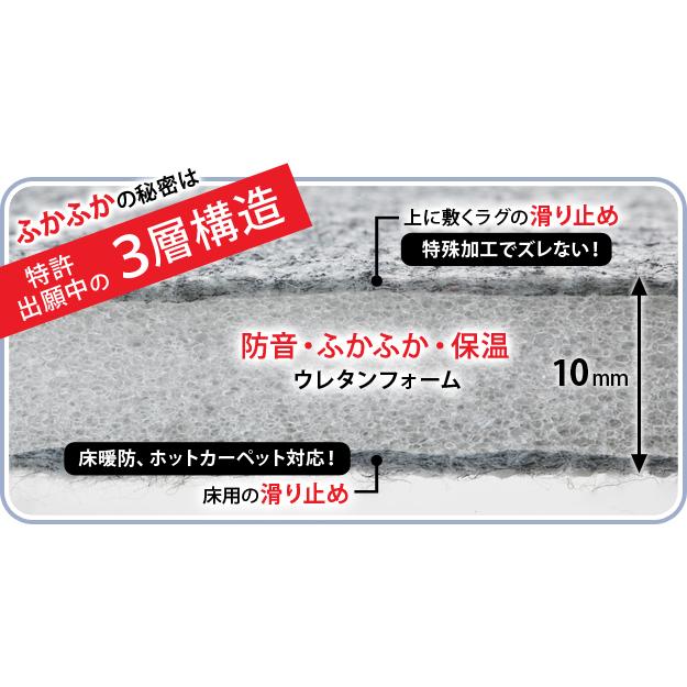 ラグマットおしゃれ ラグマット洗える ラグ 洗える おしゃれ ラグ専用下敷き 170x115cm 1.5畳用_2