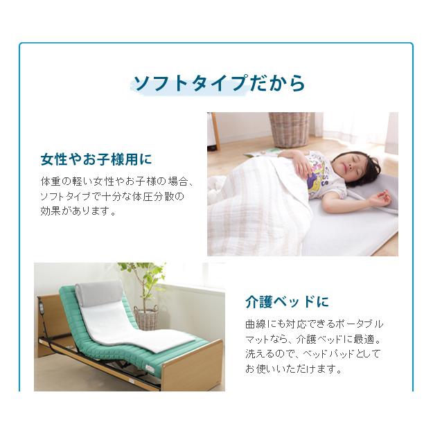 高反発マットレス 三つ折り 高反発マットレス ポータブルタイプ 95×200cm 高反発マットレス 日本製 洗えるマットレスの画像