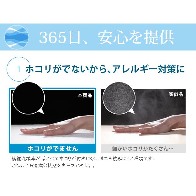 高反発マットレス 三つ折り 高反発マットレス ポータブルタイプ 95×200cm 高反発マットレス 日本製 洗えるマットレスの画像