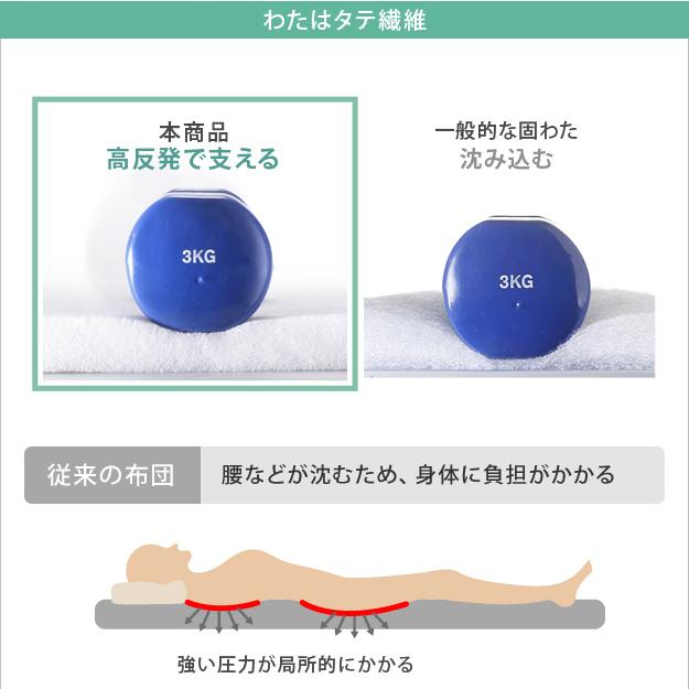 敷布団 シングル やや硬め 敷布団 シングル 洗える 高反発 敷布団 シングル クッションマット 除湿シート シングル 除湿シート 布団_10