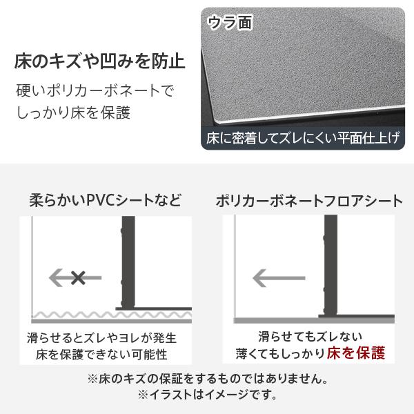 テレビスタンド 壁寄せ ハイタイプ用コーナー兼用自立ベース 幅76cm専用ポリカーボネートフロアシート テレビスタンド ハイタイプ_2