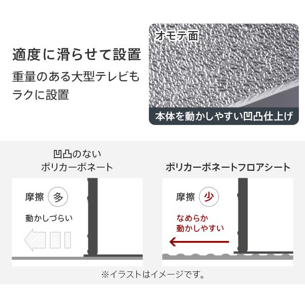 テレビスタンド 壁寄せ ハイタイプ用コーナー兼用自立ベース 幅76cm専用ポリカーボネートフロアシート テレビスタンド ハイタイプ_3
