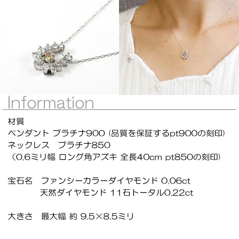 ジュエリー工房アトラス プラチナ ネックレス ペンダントトップ 