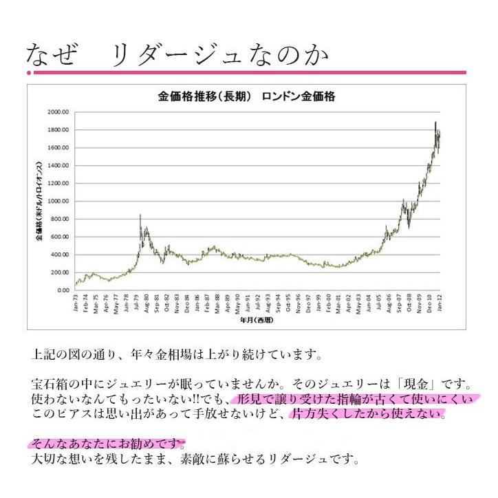 リング 指輪 ペアリング 結婚指輪 婚約指輪 オーダーメイド加工 リダージュ 送料無料｜atrus｜03