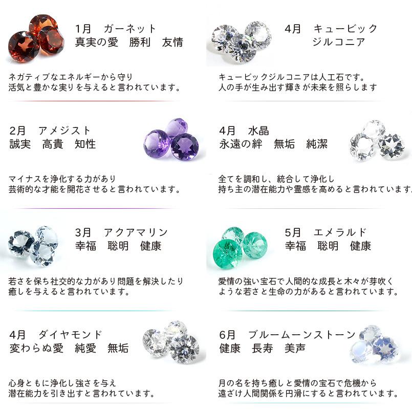 ベビースプーン 赤ちゃん 誕生祝い 贈り物 シルバー 誕生石 刻印文字入れ 出産祝い スプーン 送料無料 セール SALEの画像