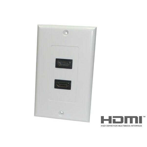 HDMI Aタイプ 19P メス 中継ケーブル*2　2穴 ウォールプレートセット【ネコポス送料無料】 | 