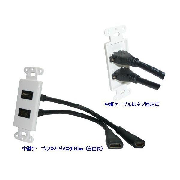 HDMI Aタイプ 19P メス 中継ケーブル*2　2穴 ウォールプレートセット【ネコポス送料無料】 |  | 01