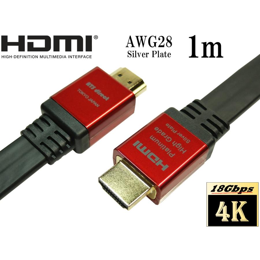 プラチナムハイグレード ハイスピードHDMIケーブル 1m Flatタイプ 4K 60p 4.4.4 HDR 24bit動作保証 AWG28 銀メッキ導体 ネコポス送料無料｜ats
