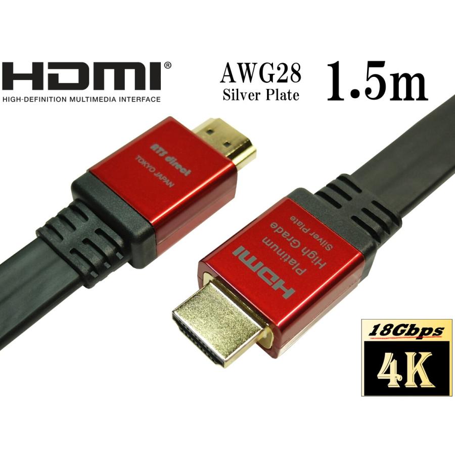 プラチナムハイグレード ハイスピードHDMIケーブル 1.5m Flatタイプ 4K60p 4.4.4 HDR 18Gbps動作保証 AWG28 銀メッキ導体 ネコポス送料無料 | 