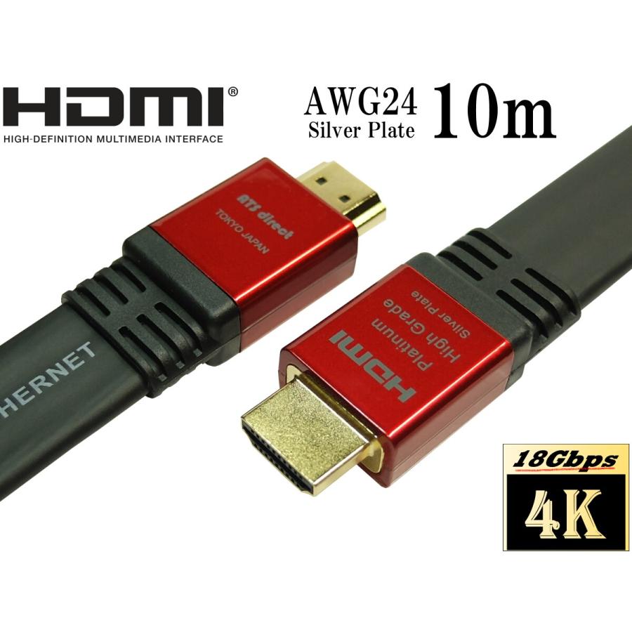 プラチナムハイグレード ハイスピードHDMIケーブル 10m Flatタイプ 4K2K 60p 4.4.4 HDR 18Gbps動作保証 AWG24 銀メッキ導体 宅急便送料無料 | 