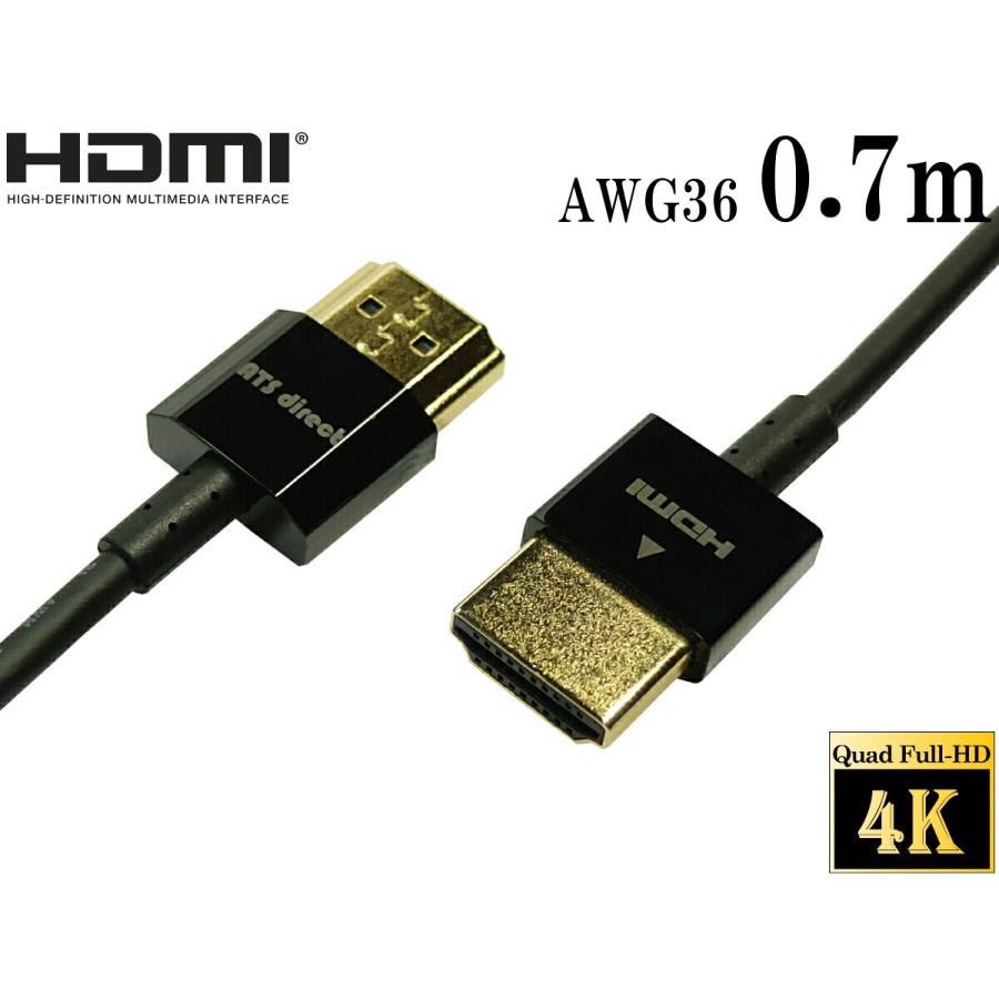 HDMIケーブル ハイスピードイーサネット 0.7m　スーパースリム 4K2K 60P 4.4.4 フル4K対応 【ネコポス送料無料】 | 