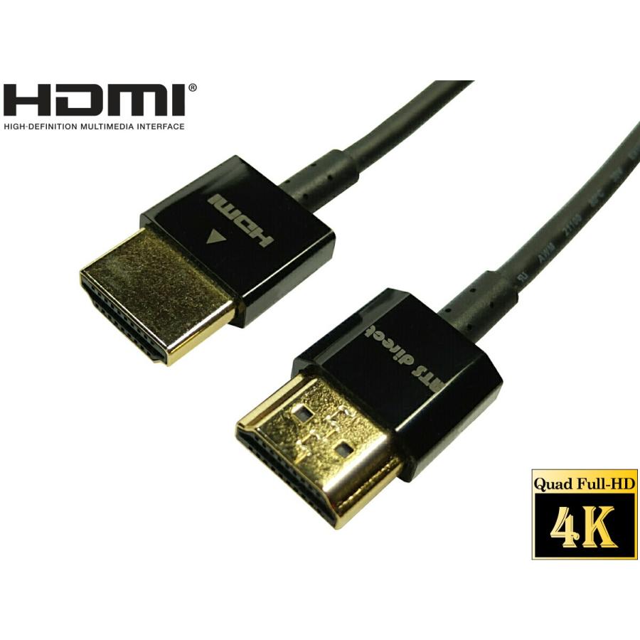 HDMIケーブル ハイスピードイーサネット 0.7m　スーパースリム 4K2K 60P 4.4.4 フル4K対応 【ネコポス送料無料】 |  | 01