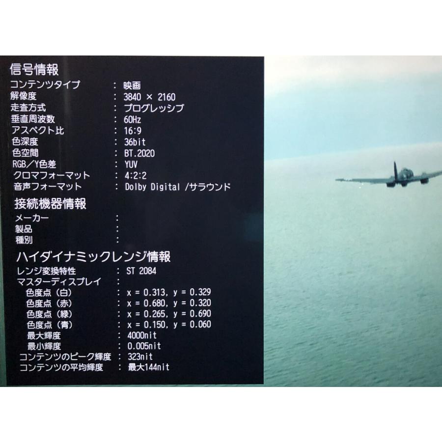 ミニHDMIケーブル 1.5m プレミアムハイスピード仕様ケーブル 4K 60P 4.4.4 24bit HDMI2.0対応 ネコポス送料無料 |  | 02