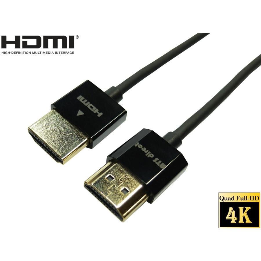 HDMIケーブル ハイスピードイーサネット 0.5m　スーパースリム 4K2K 60P 4.4.4 フル4K対応 【ネコポス送料無料】 |  | 01