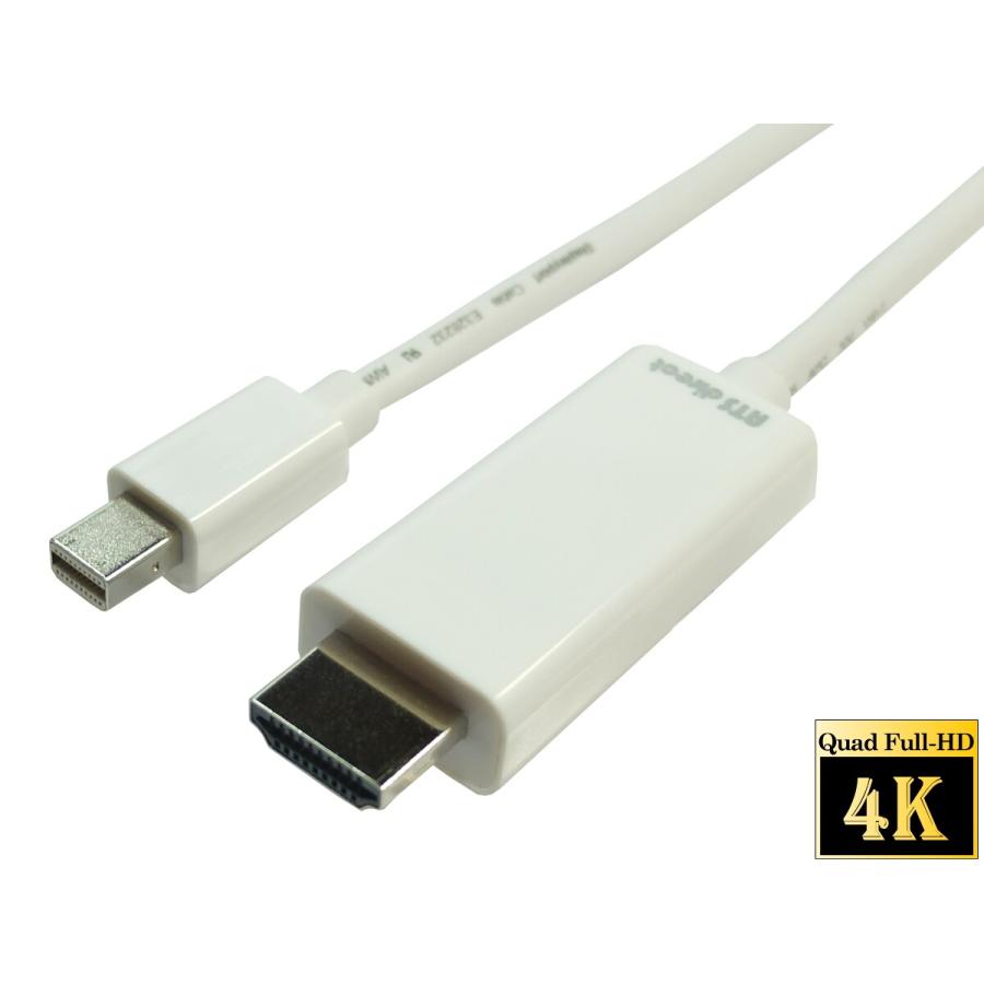 4K30Hz対応 Mini Displayport 20P オス to HDMI A 19P オス 変換ケーブル 1.8m【ネコポス送料無料】 | 