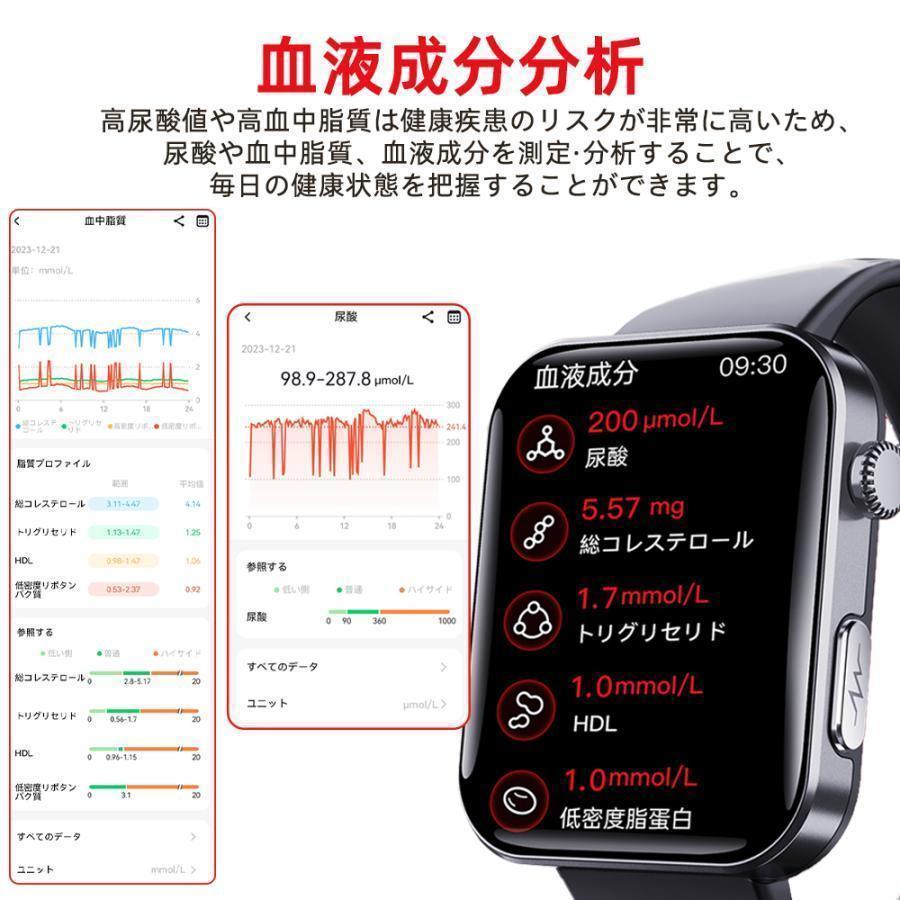 スマートウォッチ 医療レベル心電図ECG 通話機能 血圧/糖測定 酸素濃度 高精度心拍数 通知 体温 睡眠 多機能 歩数計 尿酸 血中脂質 SOS機能 健康管理 母の日の画像