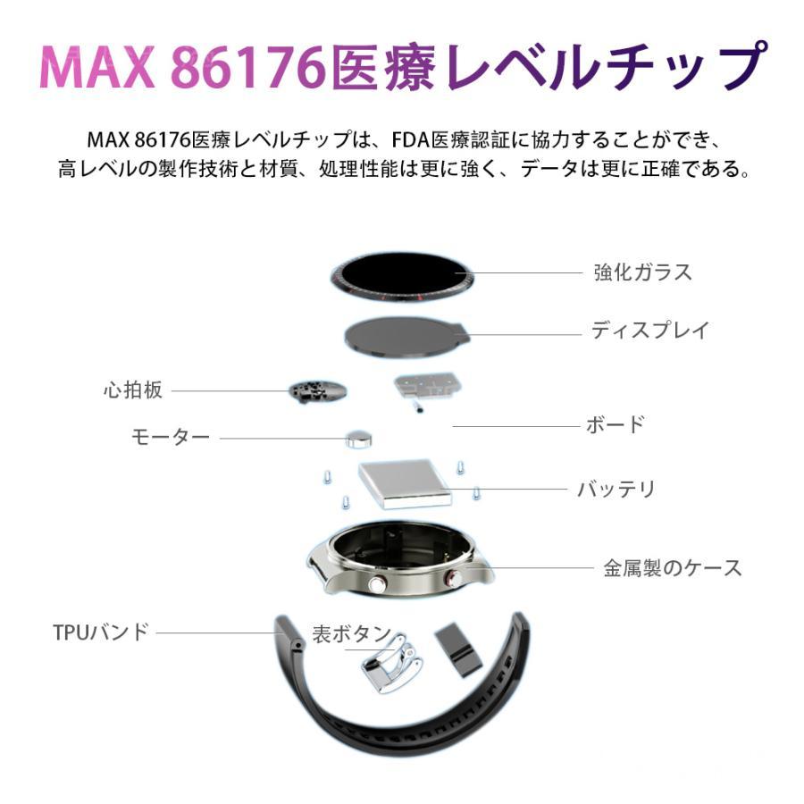 スマートウォッチ 日本製センサー 医療レベル心電図ECG+PPG 血圧 血中酸素 24時間温測定 高精度心拍数 睡眠管理 呼吸率 歩数計 Line着信通知 iphone/Androidの画像