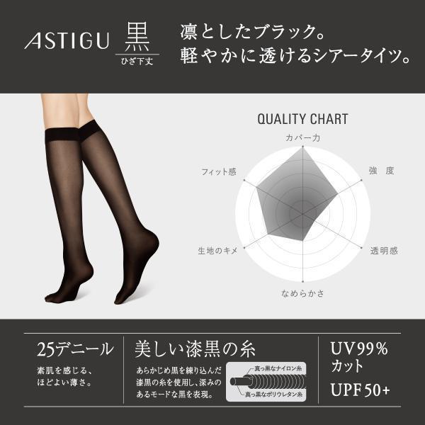 ATSUGI シアータイツ 25デニール アスティーグ 黒 アツギ ストッキング 
