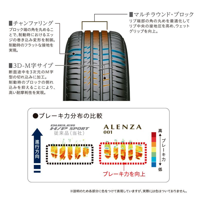 A4442 225/60R17 4本SET 17インチ ブリジストン ALENZA001 20年製 溝あり アルファード ヴェルファイア等 ALENZA 2025年製 001 225/60R17 99V 【4本セット】 ブリヂストン