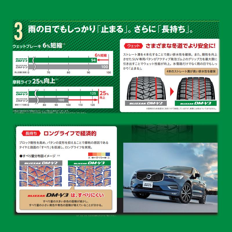 2022年製/在庫あり】BLIZZAK DM-V3 225/60R18 100Q 4本セット 日本製 ブリヂストン ブリザック スタッドレス :dmv3-2256018-set:ATSUKO WEBSHOP - 通販 - Yahoo!ショッピング 2022年製/在庫あり】BLIZZAK DM-V3 225/60R18 100Q 4本セット 日本製 ブリヂストン ブリザック スタッドレス :dmv3-2256018-set:ATSUKO WEBSHOP - 通販 - Yahoo!ショッピング