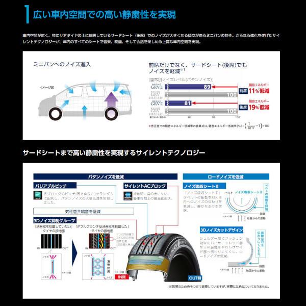 ≪2023年製　在庫あり≫　REGNO　4本セット　GRV2　195　65R15　日本製　bridgestone-ブリヂストン-　レグノ　GRV2　ミニバン向け