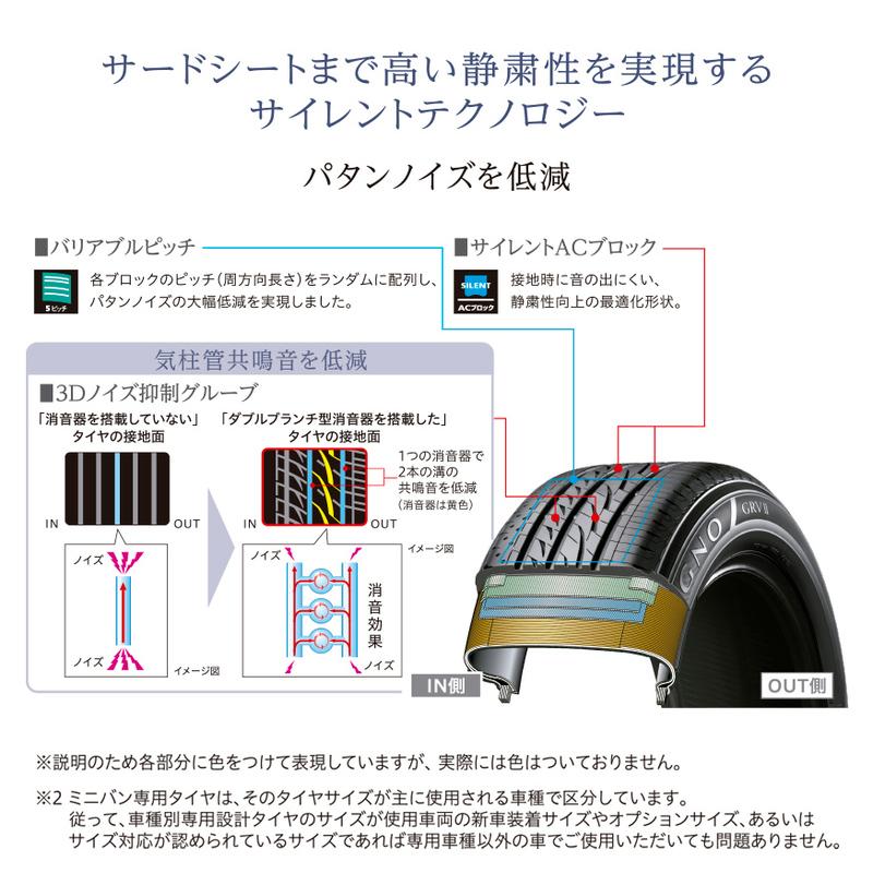 〔2024年製/在庫あり〕　REGNO GRV2　205/60R16 92H　4本セット　国産 ブリヂストン　夏タイヤ ミニバン用｜atsuko｜03