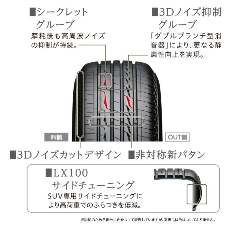 〔2024年製/在庫あり〕　ALENZA LX100　225/50R18 95V　4本セット　ブリヂストン　夏タイヤ SUV用｜atsuko｜03