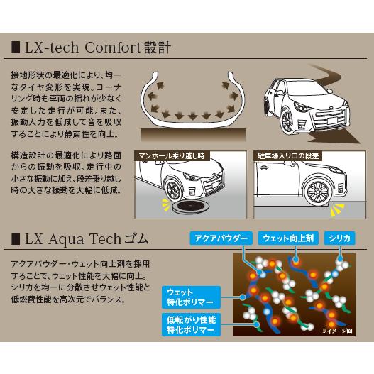 ALENZA 《2026年製》 LX200 235/55R18 100V 【4本セット】 サマー