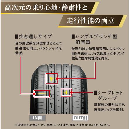 《2026年製》 ALENZA LX200 235/55R19 105W XL 【4本セット】 サマータイヤ ブリヂストン アレンザの画像