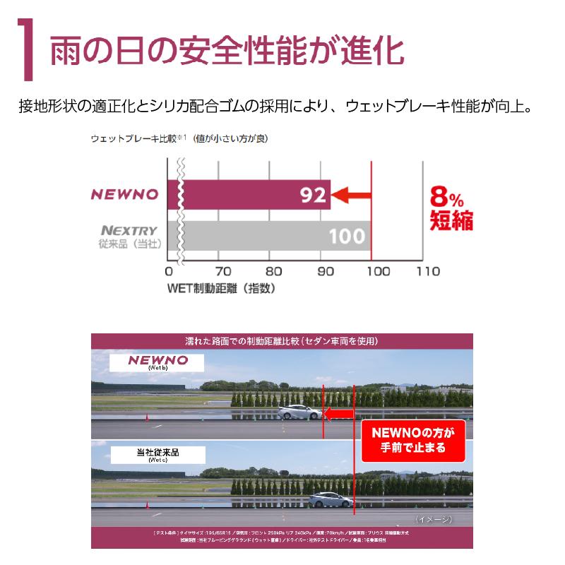 BRIDGESTONE（ブリヂストン） 2025年製 NEWNO 155/65R14 75H タイヤ 4