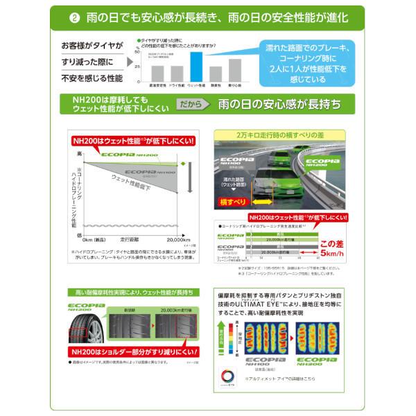 〔2024年製/在庫あり〕　ECOPIA NH200　215/45R17 91W XL　4本セット　ブリヂストン　夏タイヤ｜atsuko｜05