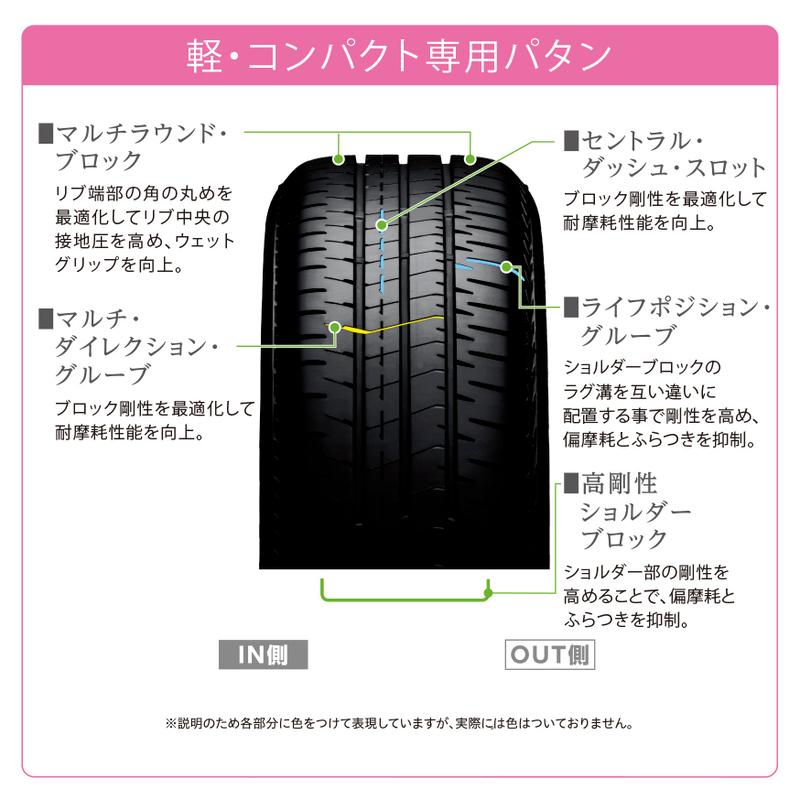 〔2024年製/在庫あり〕　ECOPIA NH200C　165/55R15 75V　4本セット　ブリヂストン　夏タイヤ｜atsuko｜03