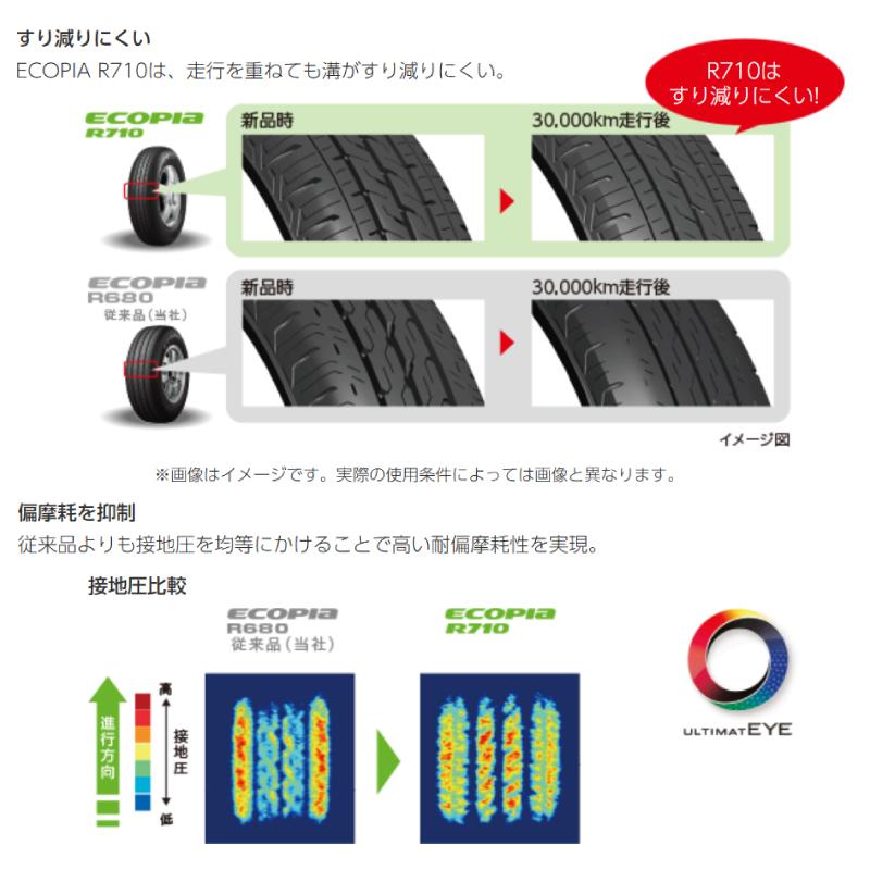 BRIDGESTONE（ブリヂストン） 2025年製 R710 145/80R12 80/78N 【4本