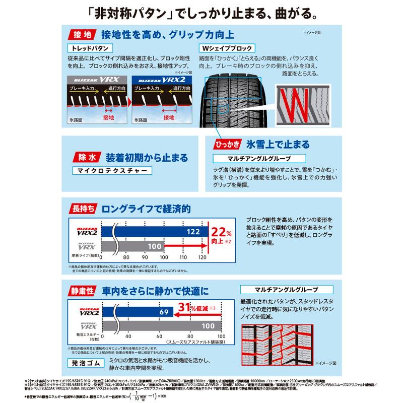 ブリザック 〔2024年製/在庫あり〕 BLIZZAK VRX2 195/60R17 90Q ブリザック 〔2024年製/在庫あり〕 BLIZZAK VRX2 195/60R17 90Q