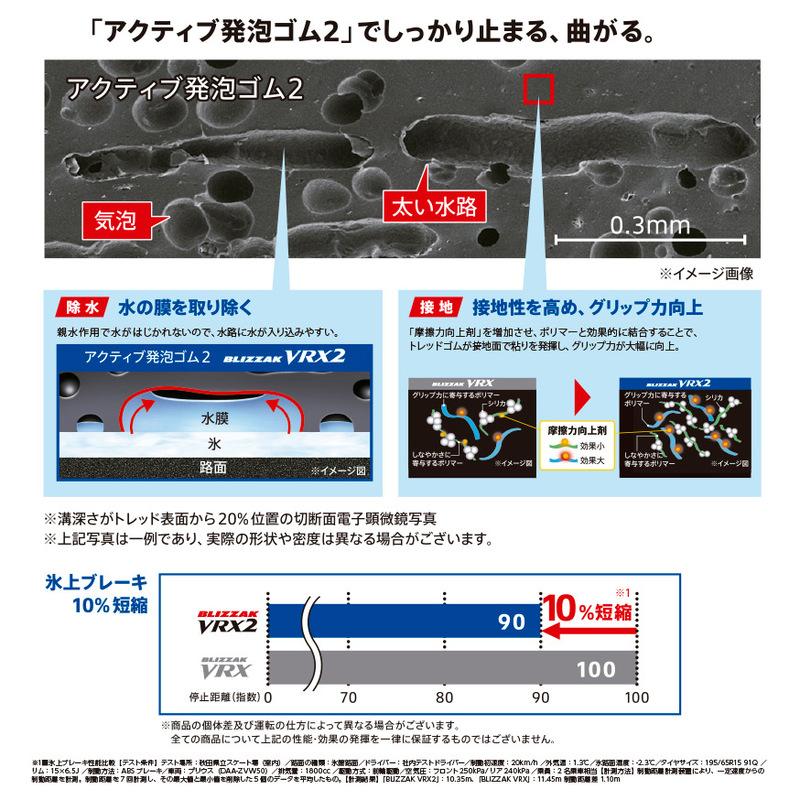 ≪2023年製/在庫あり≫　BLIZZAK VRX2　205/60R16 92Q　4本セット　ブリヂストン　日本製　国産　冬タイヤ｜atsuko｜03