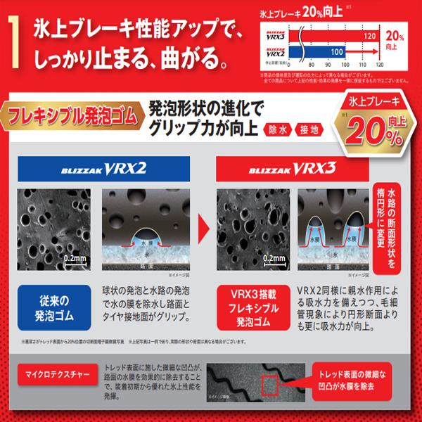 ≪2023年製/在庫あり≫　BLIZZAK VRX3　155/65R14 75Q　4本セット　ブリヂストン　日本製　国産　冬タイヤ｜atsuko｜04